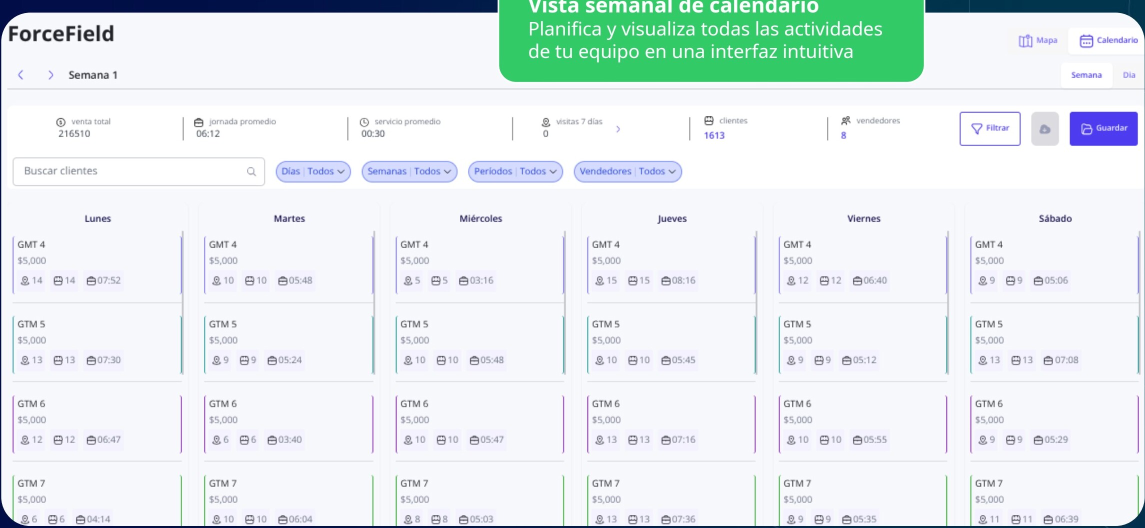 GU Trade — vista semanal de calendario por promotor