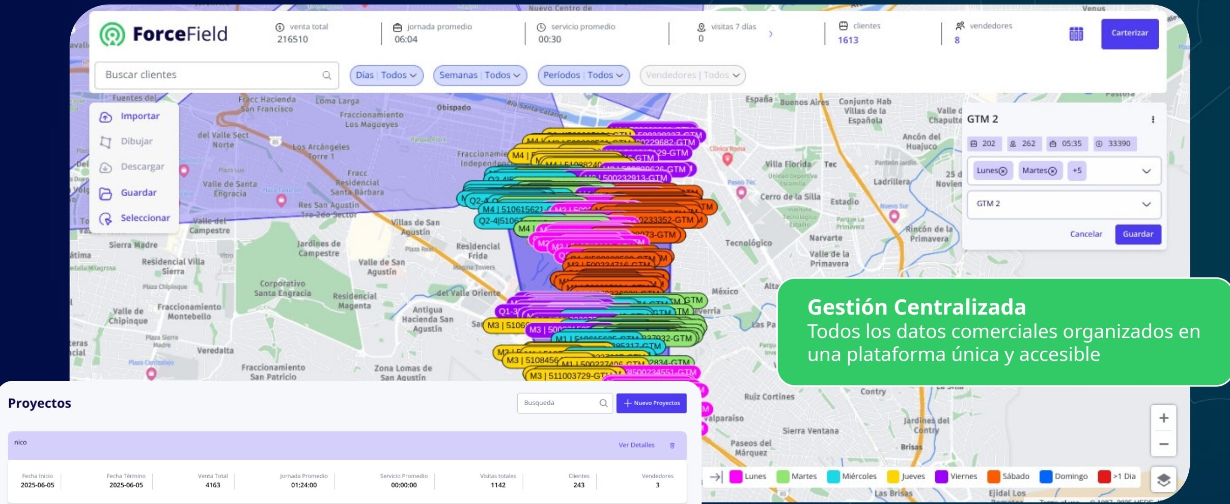 GU Trade — gestión centralizada de territorios y proyectos