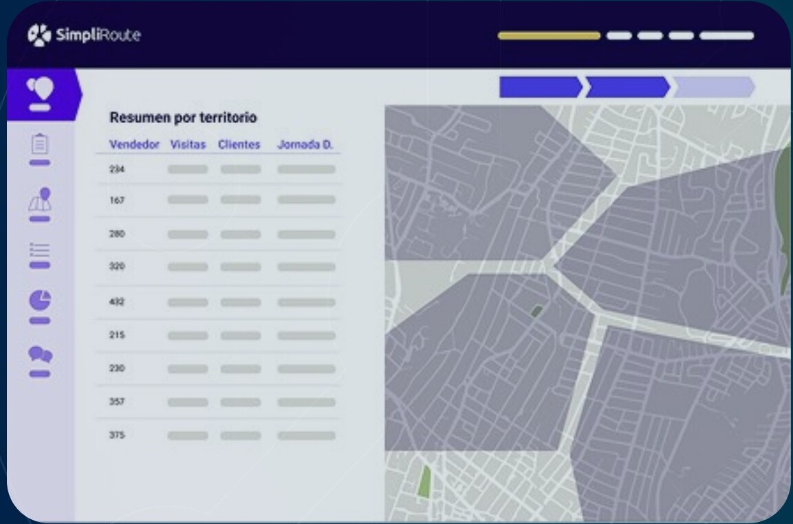 GU Trade — resumen por territorio con métricas comerciales